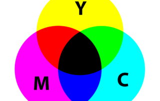 Full Colour CMYK Printing